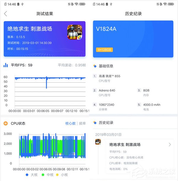 iQOO手机性能怎么样？iQOO手机性能实测