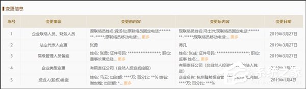 蒋凡接任!张勇卸任淘宝法定代表人一职