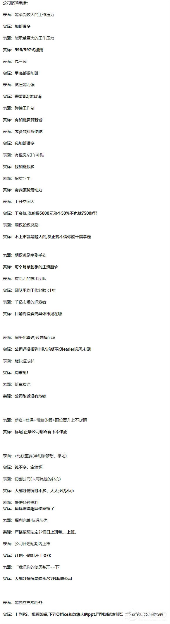 网友盘点996公司招聘“黑话”