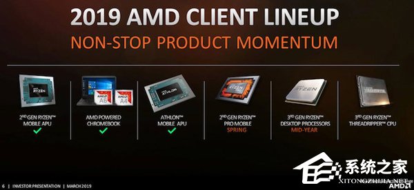 Zen 2线程撕裂者被砍？5月AMD产品路线图遭曝光