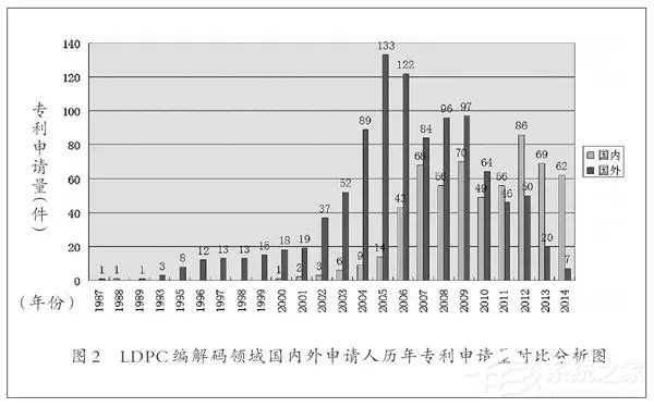 联想:“5G投票事件”是一次系统化的舆论攻击