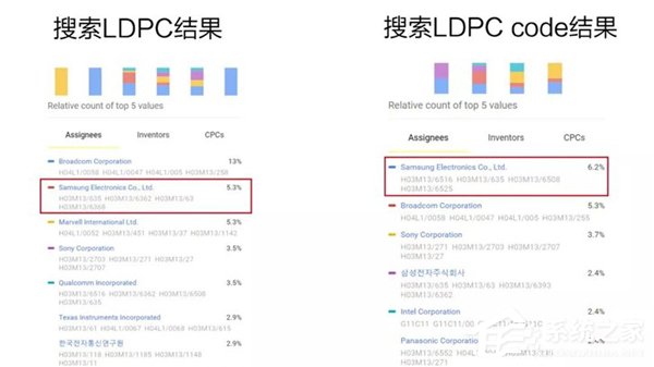 联想:“5G投票事件”是一次系统化的舆论攻击