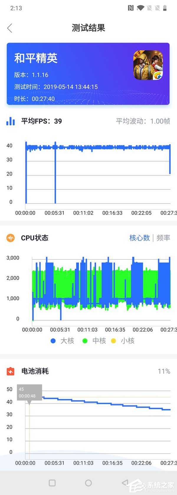 一加7 Pro好不好？一加7 Pro手机评测