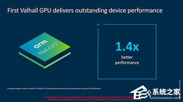 ARM发布Cortex-A77 CPU/Mali-G77 GPU架构