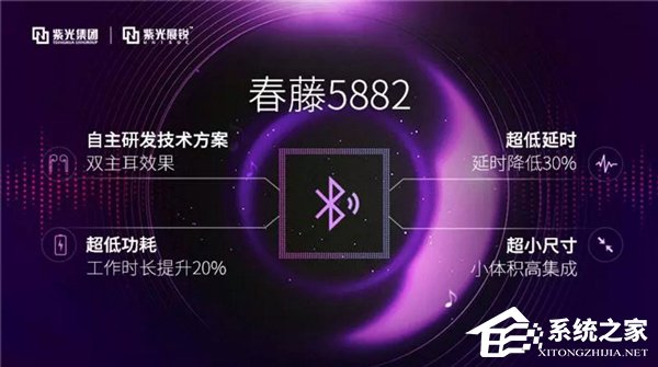 紫光展锐发布TWS真无线蓝牙耳机芯片“春藤5882”