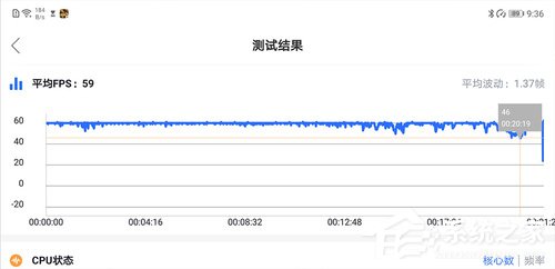 荣耀20 Pro怎么样?荣耀20 Pro体验评测