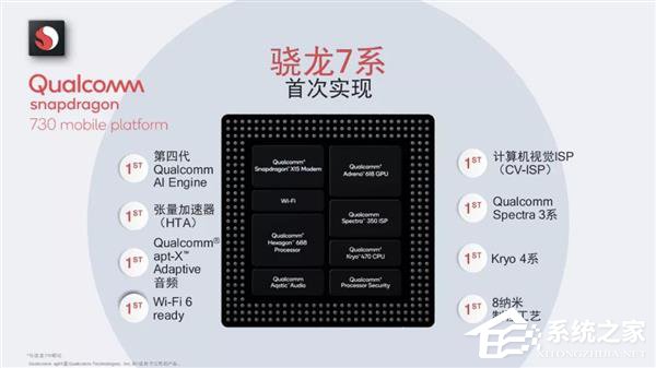 吊打710!一文看懂骁龙730移动平台