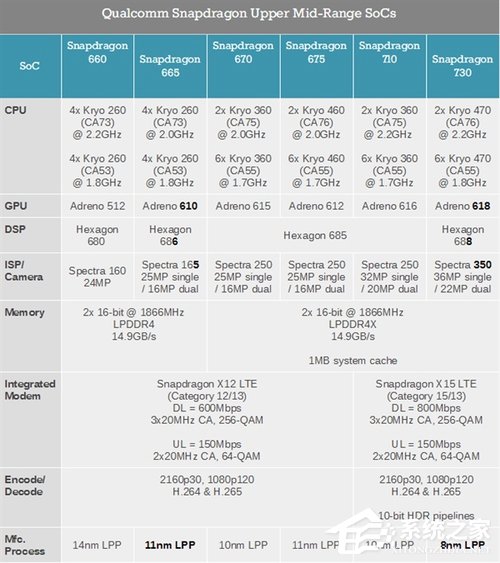Redmi K20怎么样？红米K20手机性能实测
