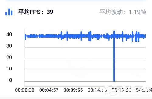 华为nova 5 Pro好不好?华为nova 5 Pro全面评测