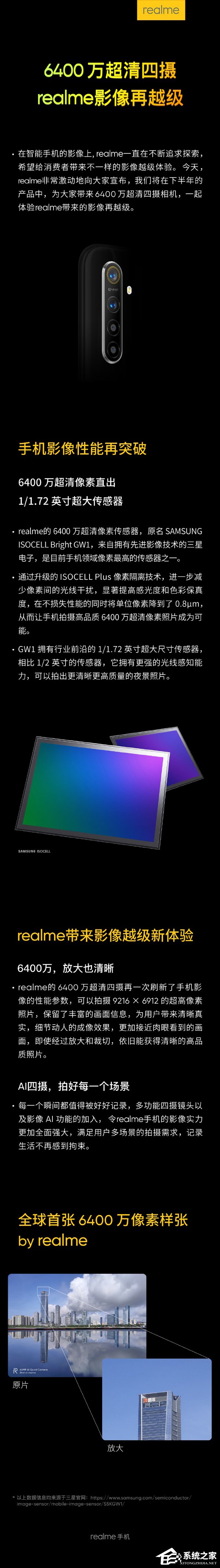印度首发！realme官方详解6400万超清四摄新机