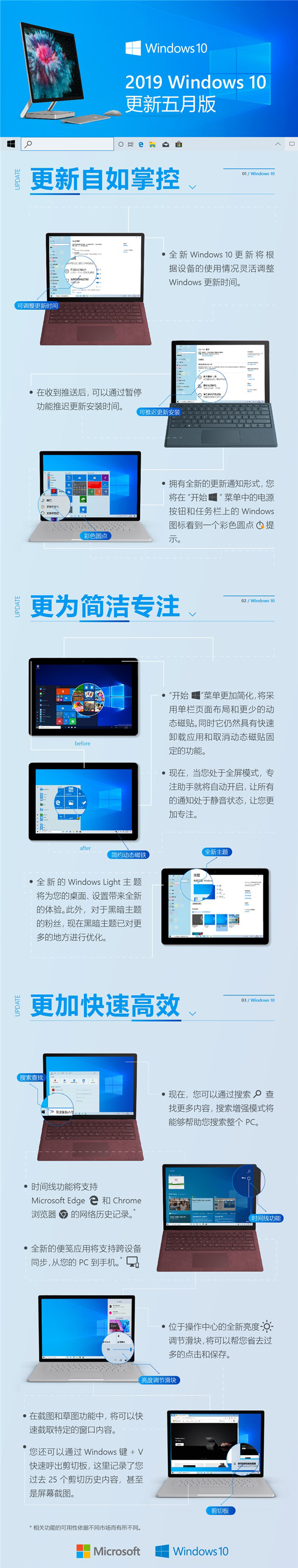 3分钟了解微软2019 Win10更新五月版