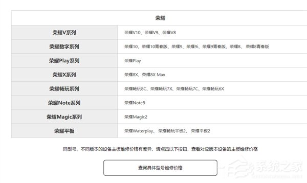 华为：“惠修一口价”延长至12月10日