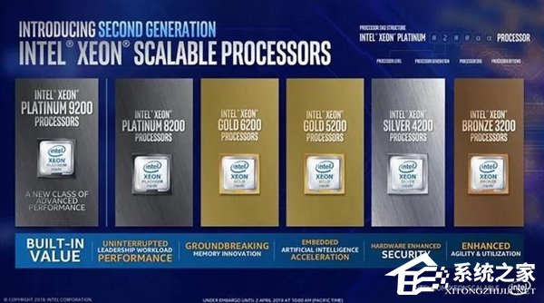售价超十万！Intel上架新旗舰级至强处理器