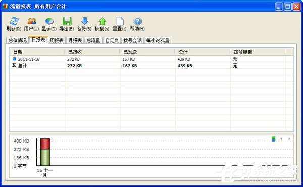 SoftPerfect NetWorx
