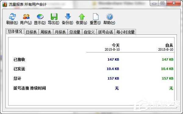 SoftPerfect NetWorx