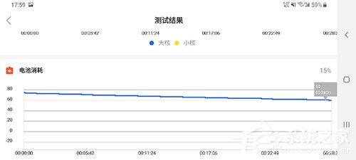 三星A80怎么样？三星Galaxy A80手机评测