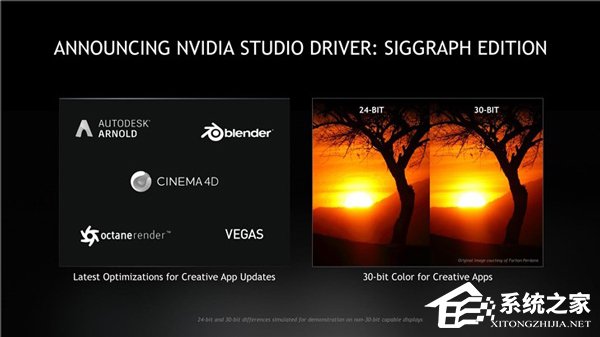 NVIDIA GeForce RTX显卡喜提10-bit色彩(附驱动下载地址)