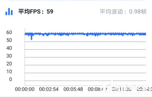 华为Mate 20 X 5G版好用吗？华为Mate 20 X 5G版体验评测