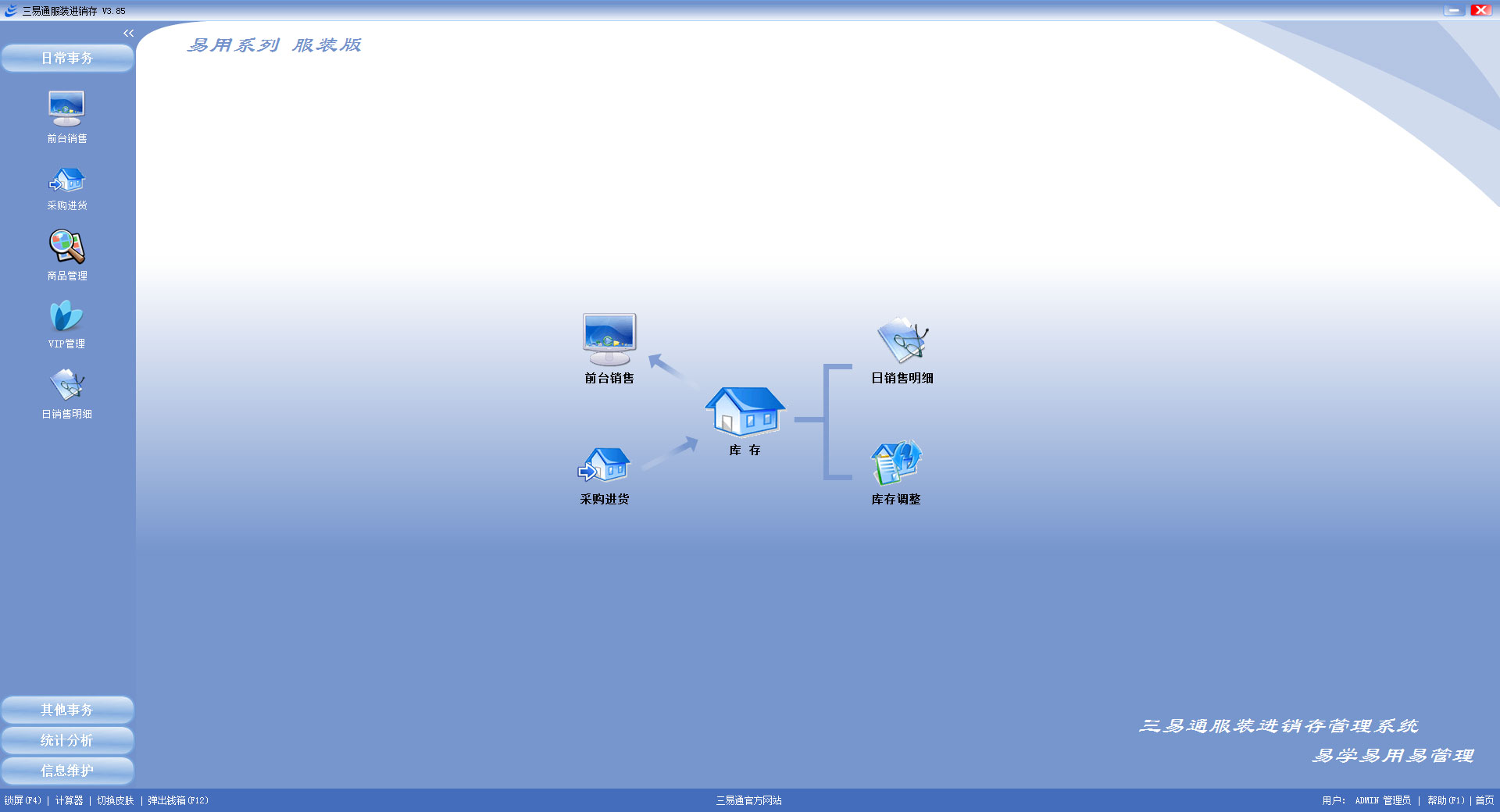 三易通服装进销存软件 V3.85