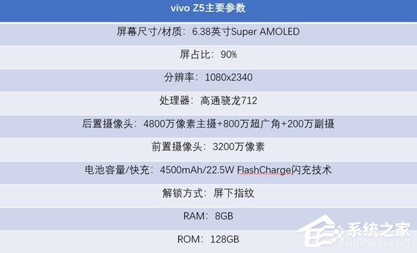 vivo Z5好不好？vivo Z5手机体验评测