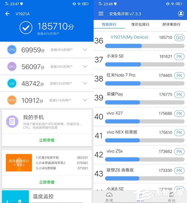 vivo Z5好不好？vivo Z5手机体验评测