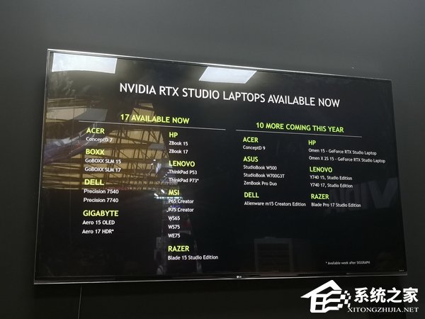 NVIDIA：144FPS才是衡量游戏流畅的基准线