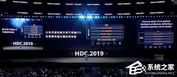 关于华为鸿蒙OS,你该知道的十个问题