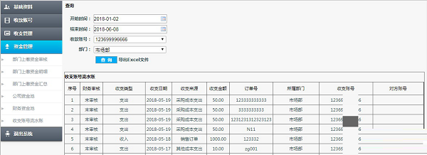 会贤三级分销系统 V1.0 官方版