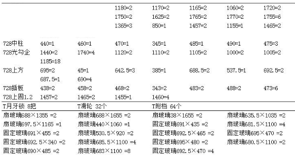 无忧门窗下料 V4.2 官方版