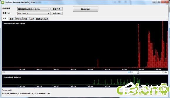 android reverse tethering(usb上网神器) V2.30 绿色版