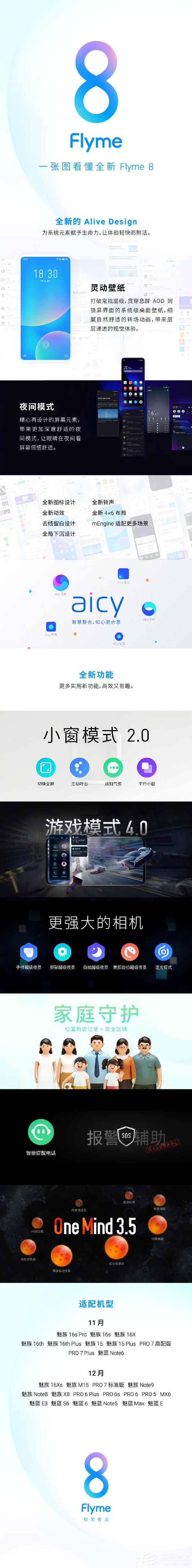 魅族发布新系统“Flyme 8”