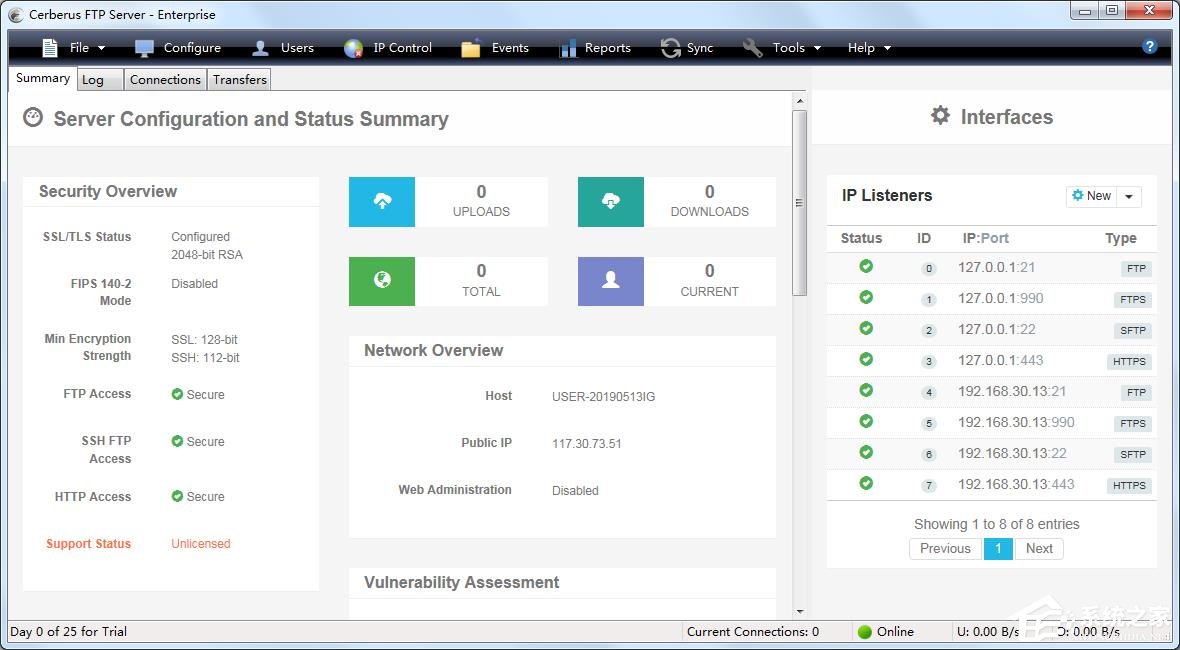 Cerberus FTP Server Enterprise