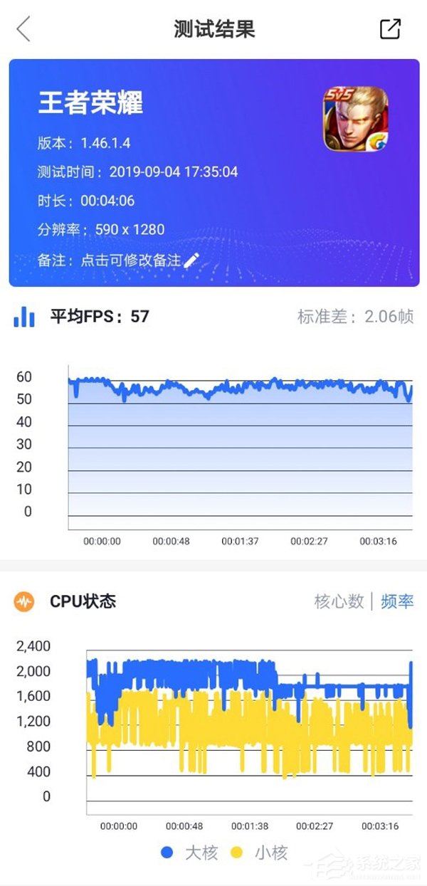 荣耀Play3好不好？荣耀Play3体验评测
