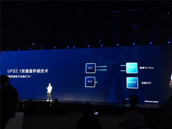 1499元起!华为畅享10 Plus开启预约(附预约地址)