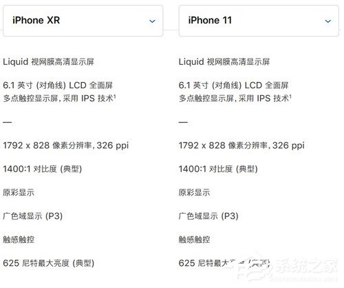 iPhone 11怎么样？