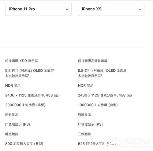 iPhone 11怎么样？