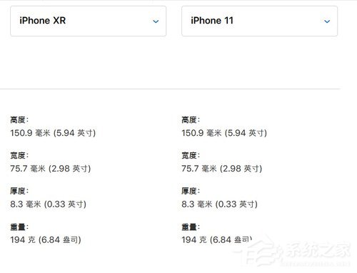 iPhone 11怎么样？