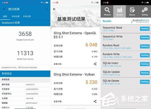 红魔3S怎么样？