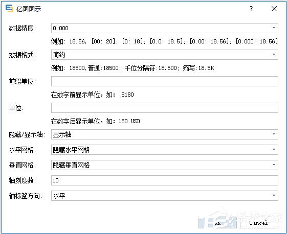 Edraw Max怎么画面积图？