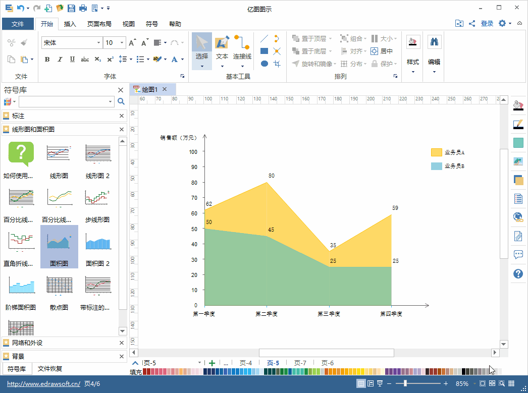 Edraw Max怎么画面积图？