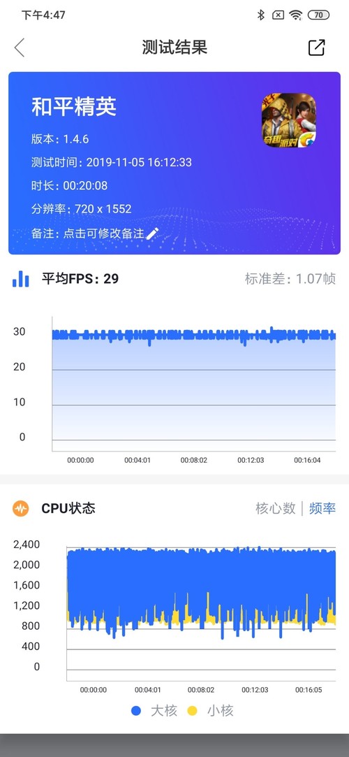 小米CC9 Pro好不好？