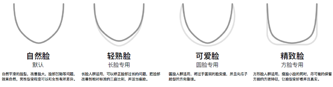 vivo S5怎么样？