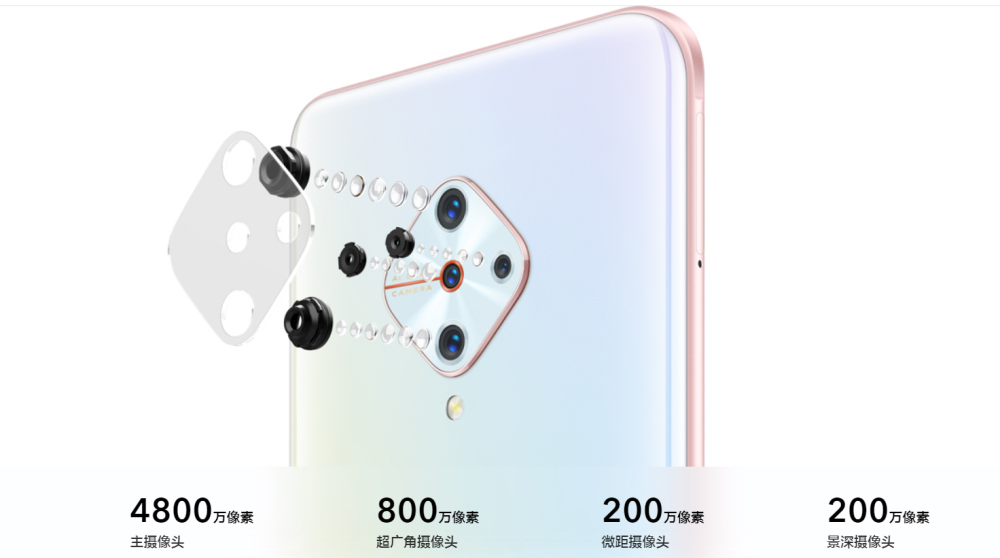 买vivo S5还是Y9s？
