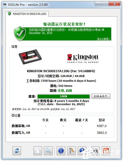 SSD测试软件有哪些？