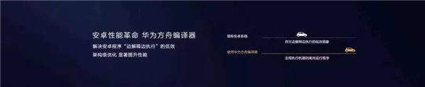 华为终端官方公布2019十大功能技术