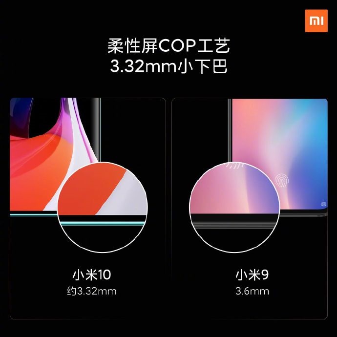 3999元!小米10手机在京发布