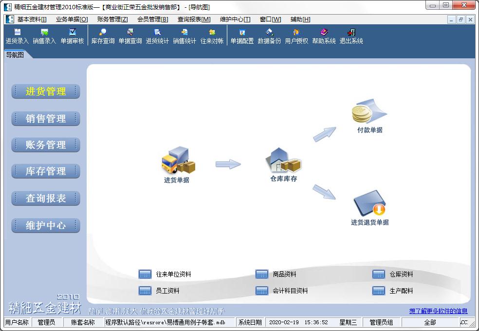 易达精细五金建材销售管理2010