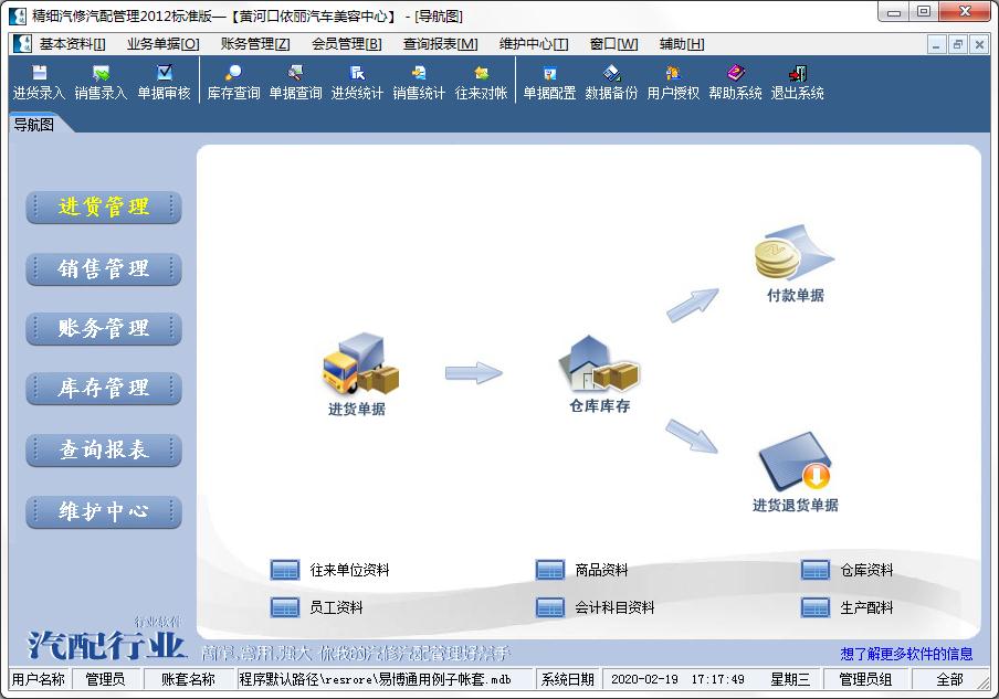 易达精细汽修汽配管理