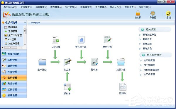 ERP管理系统有哪些？