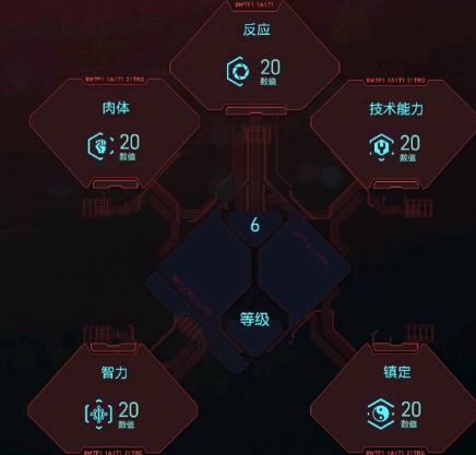 赛博朋克2077全属性完美开局存档